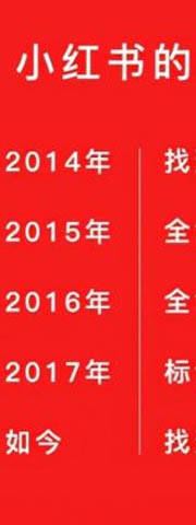 小红书运营